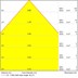 BALIZADOR DE EMBUTIR LED ARC QUADRADO COM ALOJAMENTO EXTERNO IRC>80 0,75W 2700K | INTERLIGHT 3961C-S