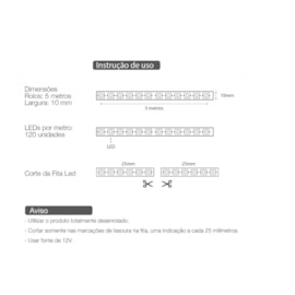 FITA LED 120LED/M - 12WM 12V 3000K POR METRO | ROMALUX  10027 FITA LED 120LED/M - 12WM 12V 3000K POR METRO | ROMALUX  10027