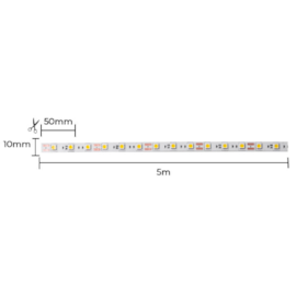 FITA LED 5 METROS 3000K 8,6W/M 12V | NORDECOR 7050