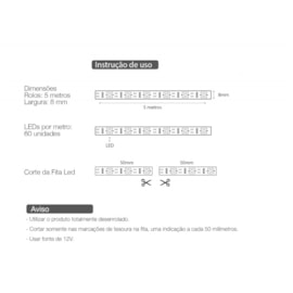 FITA LED 60LED/M - 4,8WM 12V 4000K - POR METRO | ROMALUX 10139 FITA LED 60LED/M - 4,8WM 12V 4000K - POR METRO | ROMALUX 10139