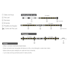 FITA LED DIRETA - 11.4WM 127V 6000K  IP66 - POR METRO | ROMALUX 10081 FITA LED DIRETA - 11.4WM 127V 6000K  IP66 - POR METRO | ROMALUX 10081