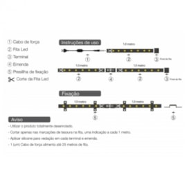 FITA MANGUEIRA LED 25 METROS EXTERNO 2700K 11,4W/M 110V | ROMALUX 10097