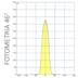 FOCCUS 3W PRETO BIVOLT 46° 3000K | DIRECT LIGHT 1277