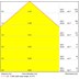 LUMINÁRIA DE EMBUTIR LED PICCO HOME RETANGULAR COM BORDA IRC>90 12W 2700K | INTERLIGHT 4997-S