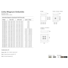 LUMINÁRIA EMBUTIR MAGNUM QUADRADO 2L E27 + 1L PAR20 250X250X100MM | USINA 3601/25