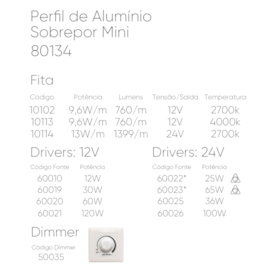 PERFIL DE ALUMÍNIO SOBREPOR MINI 2,5M | ROMALUX 80134