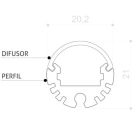 PERFIL DE LED SOBREPOR ARANDELA FINE Ø20MM | BELLUCE BLL0046 PERFIL DE LED SOBREPOR ARANDELA FINE Ø20MM | BELLUCE BLL0046
