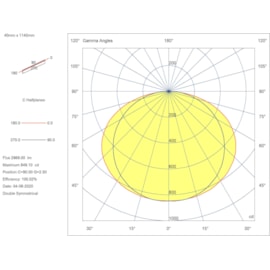 PERFIL DE SOBREPOR LED NEW FIT 40 LINEAR 10º 3000K | NEWLINE PL40006LED3