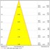 REFLETOR PROJETOR LED FLAT OUT REDONDO COM ANTI-OFUSCANTE EXTERNO PRETO TEXTURIZADO IRC>80 16W 2700K | INTERLIGHT 3652-A