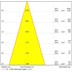 REFLETOR PROJETOR LED FLAT OUT REDONDO COM ANTI-OFUSCANTE EXTERNO PRETO TEXTURIZADO IRC>80 25W 2700K | INTERLIGHT 3654-A