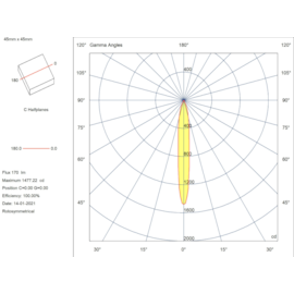 SPOT DE EMBUTIR LED PICCO HOME QUADRADO COM BORDA 12º IRC>90 3W 2700K | INTERLIGHT 4991-FE-S SPOT DE EMBUTIR LED PICCO HOME QUADRADO COM BORDA 12º IRC>90 3W 2700K | INTERLIGHT 4991-FE-S
