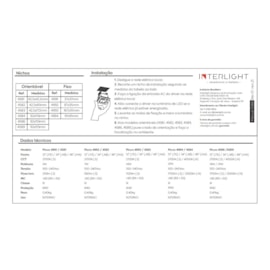 SPOT DE EMBUTIR LED PICCO ORIENTÁVEL QUADRADO COM BORDA 12° IRC 90 2700K 3W BIVOLT 4,9X4,9X4,3CM ALUMÍNIO | INTERLIGHT 4581-FE-N SPOT DE EMBUTIR LED PICCO ORIENTÁVEL QUADRADO COM BORDA 12° IRC 90 2700K 3W BIVOLT 4,9X4,9X4,3CM ALUMÍNIO | INTERLIGHT 4581-FE-N