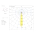 SPOT DE EMBUTIR LED PICCO ORIENTÁVEL QUADRADO COM BORDA 12° IRC 90 3 FOCOS 2700K 21W BIVOLT 12,1X9,95X4,3CM ALUMÍNIO | INTERLIGHT 4584-FE-S