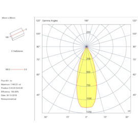 SPOT DE EMBUTIR PICCO HOME RETANGULAR COM BORDA 3 FOCOS 34º IRC>90 7W 2700K | INTERLIGHT 4992-AB-S SPOT DE EMBUTIR PICCO HOME RETANGULAR COM BORDA 3 FOCOS 34º IRC>90 7W 2700K | INTERLIGHT 4992-AB-S