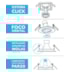 SPOT/LUMINÁRIA DE EMBUTIR QUADRADO FACE PLANA PAR20 13X13CM PRETO | SAVEENERGY SE-330.1043 SPOT/LUMINÁRIA DE EMBUTIR QUADRADO FACE PLANA PAR20 13X13CM PRETO | SAVEENERGY SE-330.1043