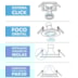 SPOT/LUMINÁRIA DE EMBUTIR QUADRADO RECUADO PAR30 17X17CM BRANCO E PRETO | SAVEENERGY SE-330.1203 SPOT/LUMINÁRIA DE EMBUTIR QUADRADO RECUADO PAR30 17X17CM BRANCO E PRETO | SAVEENERGY SE-330.1203